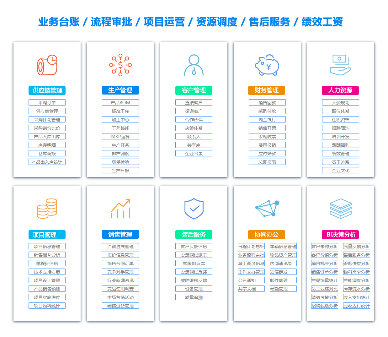 清远员工管理系统